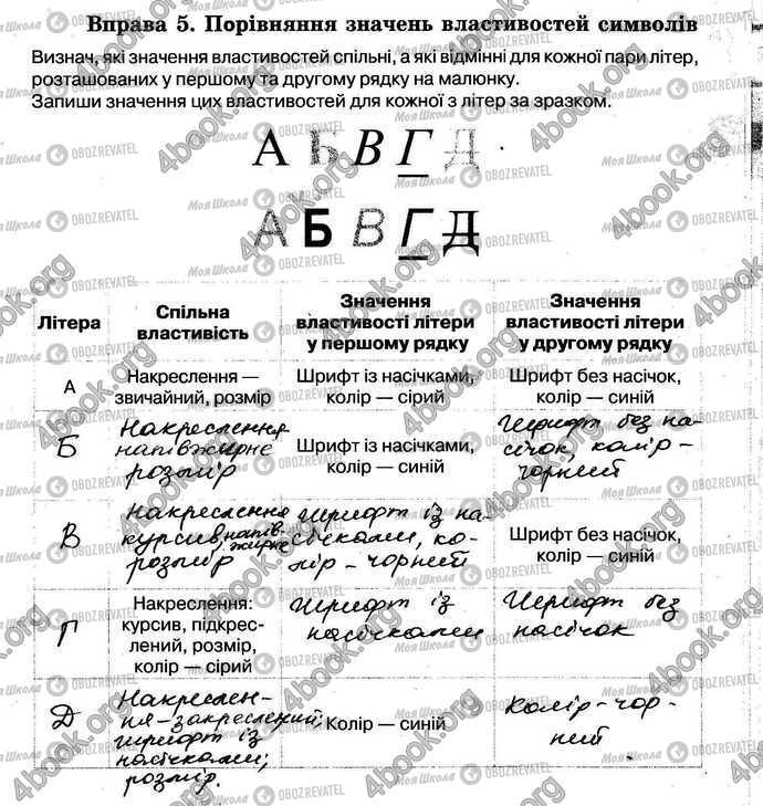 ГДЗ Інформатика 5 клас сторінка Стр.61 Впр.5